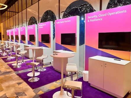 AWS @ AWS Summit Dubai 2025 Image